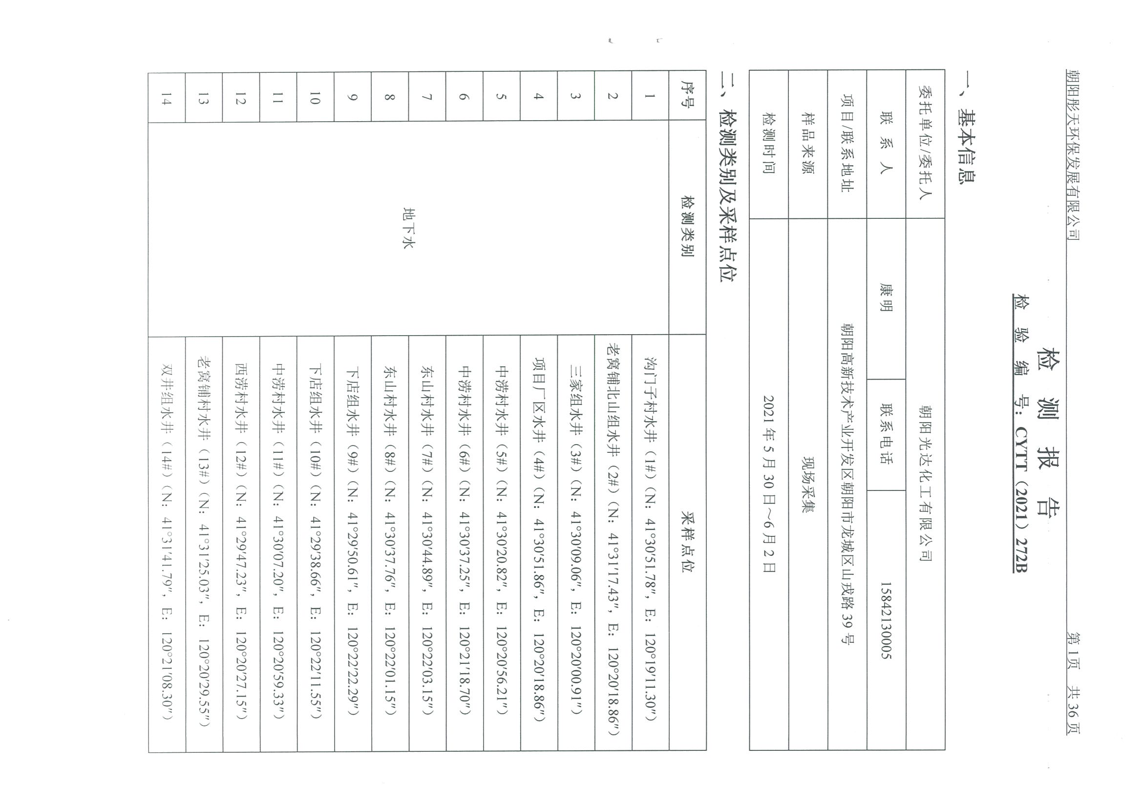 光達(dá)化工環(huán)境空氣、噪聲、地下水監(jiān)測(cè)數(shù)據(jù)